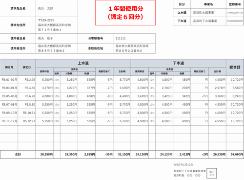 上下水道料金通知書