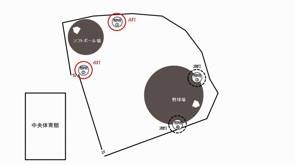 照明簡略図