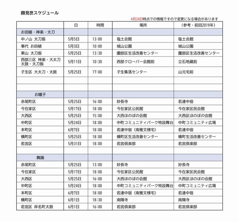 顔見世スケジュール