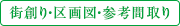 街創り・区画・参考間取り